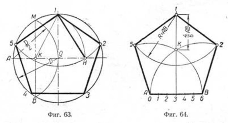 как нарисовать правильный пятиугольник